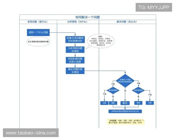 如何顺利实现AG国际厅登陆，详细步骤与常见问题解决方案指南