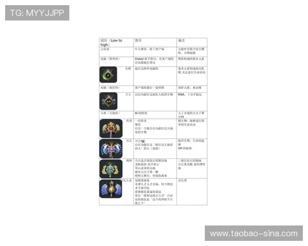 博鱼百家乐新手入门必看攻略帮助玩家快速上手掌握核心玩法