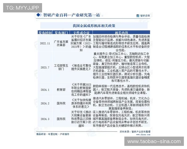 开云金年会真人平台未来发展趋势分析助你把握行业动态，提前规划年度盛典的参与策略